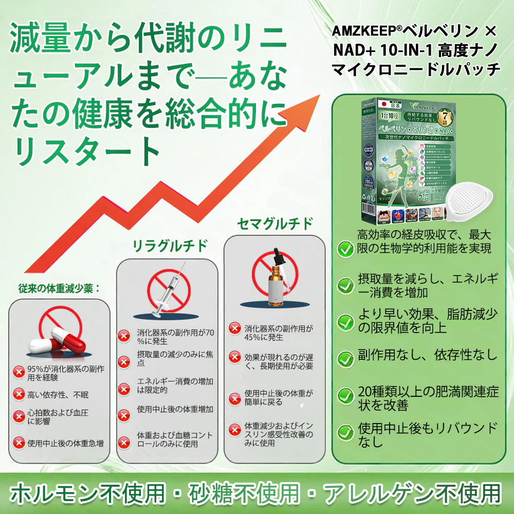 🔥 50%OFFのチャンス！チェックアウトに戻る前に 𝐀𝐌𝐙𝐊𝐄𝐄𝐏® のアイテムを追加して、いつものルーティンを今すぐワンランクアップさせましょう。⏳ このサプライズオファーは、このページを離れるとすぐに終了してしまいます。