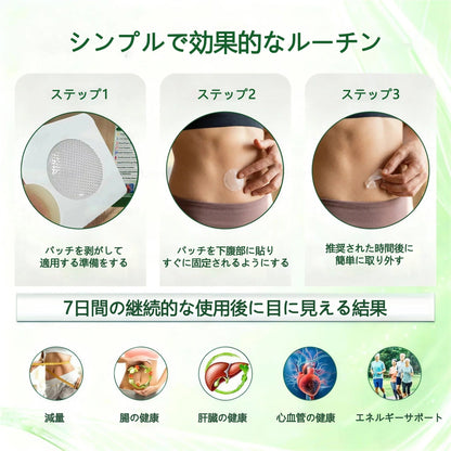 🇯🇵医師発想の先進ケア！𝐀𝐌𝐙𝐊𝐄𝐄𝐏® モリンガ×ベルベリン×𝐍𝐀𝐃+ これ𝟏枚で𝟏𝟎役 ナノマイクロニードルパッチ（最短𝟕日で変化を実感）